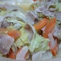 Rumick's cooksnap of when they made 春キャベツと豚肉の簡単鍋蒸し.