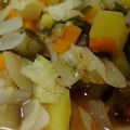 ΦωΦパニーニ☆'s cooksnap of when they made 大好きミネストローネ(ホールトマト無し).