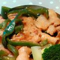 nomi193's cooksnap of when they made お弁当に！豚肉ピーマンのみそ炒め.