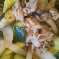 ベジタリアンまま's cooksnap of when they made キュウリと豚肉の炒め物.