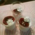 ひれまま's cooksnap of when they made フルーツ入り☆ココナッツミルクゼリー.