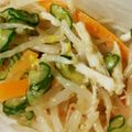 ぴのた☆'s cooksnap of when they made 懐かしい給食レシピ！かみかみあえ♪.