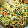 はるたんママ0727's cooksnap of when they made ～ナムル～豆苗☆もやし☆人参.
