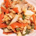 natsu555's cooksnap of when they made ごはんに合うかな？なんでも野菜炒め☆.