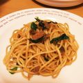 らぱぱん☆'s cooksnap of when they made 一人暮らしのランチ簡単大葉とツナのパスタ.