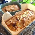 薄荷パン's cooksnap of when they made 粒胡椒とイチジクとクルミのパウンドケーキ.
