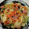 KENERISA's cooksnap of when they made 小松菜とウインナーのペペロンチーノ風炒め.