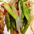 ふーなーちゃん's cooksnap of when they made 【松橋】簡単節約もやしとアスパラのナムル.