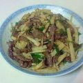 ららららこちゃん's cooksnap of when they made イケてるかも？青椒肉絲～チンジャオロース.