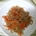 クックSCX9RB☆'s cooksnap of when they made 糸こんにゃくのきんぴら.
