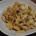 gongmei's cooksnap of when they made 長芋＊鶏挽き＊きのこのバタポン炒め.