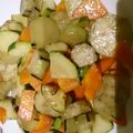まみあ925's cooksnap of when they made ☆簡単！野菜のマヨ醤油炒め☆.