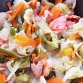 しゅかのん's cooksnap of when they made フライパンで鮭のちゃんちゃん焼き.
