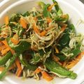 min1120's cooksnap of when they made 簡単!副菜☆ピーマンとじゃこのきんぴら.