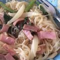 みなちょび☆ミ's cooksnap of when they made 白滝で簡単ｶﾙﾎﾞﾅｰﾗ⭐ﾀﾞｲｴｯﾄ♪.