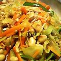 jerrytomo's cooksnap of when they made モリモリ野菜☆カレー炒め.