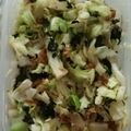 maco33's cooksnap of when they made 千切りキャベツの梅わさびサラダ.