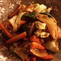 ☆でみでみちゃん☆☆'s cooksnap of when they made ジューシーな鶏胸肉のゴマ味噌炒め.