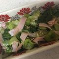 こたこた's cooksnap of when they made 簡単！美味しい！無限チンゲン菜＆ハム♪.
