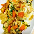 クックB3B60G☆'s cooksnap of when they made 絶品親子丼.