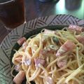 まるこわんわん's cooksnap of when they made とにかくおいしいカルボナーラ.