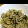 ガッチャン5's cooksnap of when they made 簡単美味♪セロリ葉とじゃこの醤油炒め.