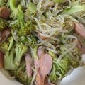 mailuvsly's cooksnap of when they made ブロッコリーの茎入りシンプル炒め.