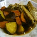 maruru-nn's cooksnap of when they made ＊手羽中と根菜の甘辛炒め煮＊.