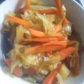 ☆しいたんママ☆'s cooksnap of when they made キャベツ＊舞茸の炒め煮.