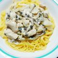 蘭柚◎薬学生's cooksnap of when they made 簡単！きのこのクリームパスタ.