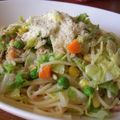 rriioo's cooksnap of when they made あっさり！たっぷりキャベツのパスタ.