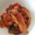 38383's cooksnap of when they made 簡単！切って煮るだけラタトゥイユ.