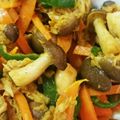 やまたんさくらんぼ's cooksnap of when they made 簡単！ツナとピーマン しめじのカレー炒め.