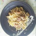 ゴロみかん's cooksnap of when they made きのことベーコンのクリームパスタ.