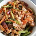 ツインズ♀ママ's cooksnap of when they made 豚肉と茄子の味噌炒め.