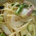 mkrm's cooksnap of when they made ズッキーニとベーコンのミルクスパ.