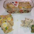 rabbit37's cooksnap of when they made レンジで簡単★野菜たっぷりミートローフ.