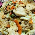 ♪ミッチ♪'s cooksnap of when they made ☆キャベツと鳥むね肉のオイマヨ炒め☆.