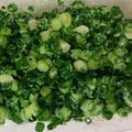 ガラパ's cooksnap of when they made 便利！冷凍小口切りネギ.