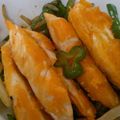 トモギラス's cooksnap of when they made 鶏ささみ with ピリ辛サラダ.