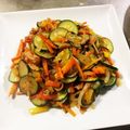 モケ缶's cooksnap of when they made ズッキーニ＆ベーコン炒め.
