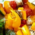 伊佐原's cooksnap of when they made 残った野菜で☆串焼きプレート.