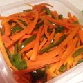 may_uko's cooksnap of when they made 【簡単】にんじんとピーマンのきんぴら.