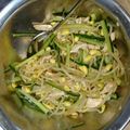 owbrother's cooksnap of when they made 鶏ささみともやしの簡単ナムル.
