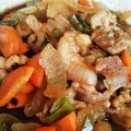 fm04's cooksnap of when they made 豚肉の生姜焼き！.