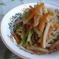 ピンクのたまご's cooksnap of when they made 食が進む！生姜入り大根と人参のきんぴら.