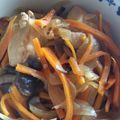 クックJNHUBA☆'s cooksnap of when they made 絶品！びっくり簡単！鶏むね肉の南蛮漬け.