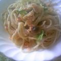 かなみのレシピ's cooksnap of when they made 酒粕で♪鮭とアスパラのクリーミーパスタ.
