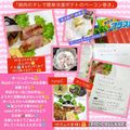 しーくれっと・らいふ's cooksnap of when they made 焼肉のタレで簡単冷凍ポテトのベーコン巻き.