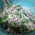 ちびきろりん's cooksnap of when they made 超簡単☆えのきたけのヘルシーサラダ。.